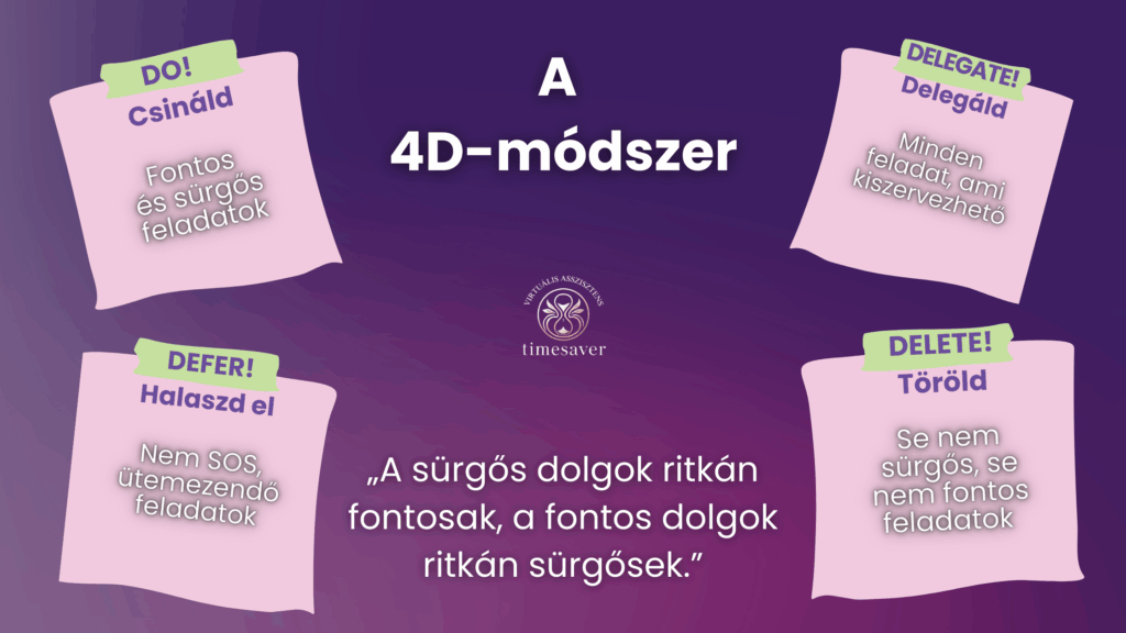 4D módszer