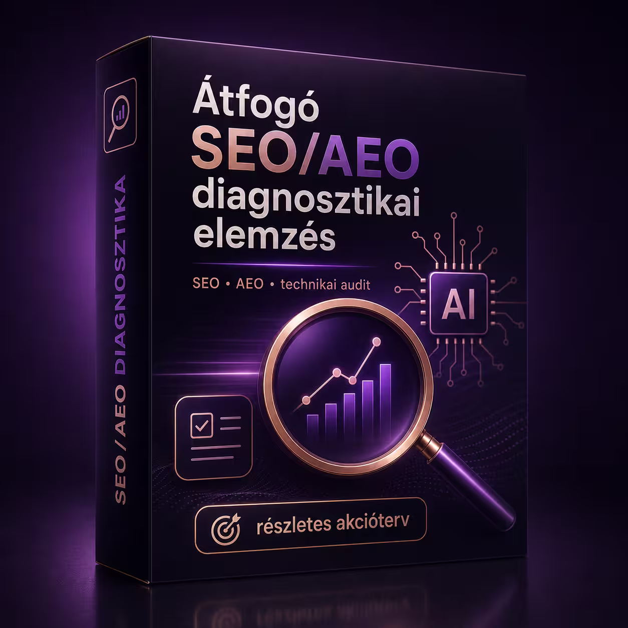 Átfogó SEO/AEO Diagnosztikai Elemzés - Mert a hirdetés csak bérlemény, de a SEO a saját ingatlanod.